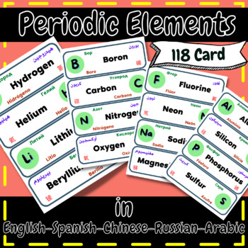 Preview of Multilingual ESL Periodic Elements labels English-Spanish-Arabic-Russian-Chinese