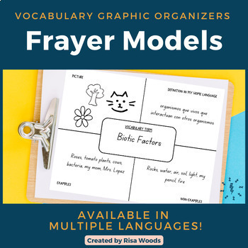 Preview of Multilingual Frayer Model Teaching Vocabulary Graphic Organizer Editable + PDF