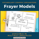 Multilingual Frayer Model Teaching Vocabulary Graphic Orga