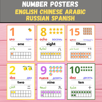Preview of Multilingual Numbers Flashcard 1-20 English Chinese Russian Spanish Arabic