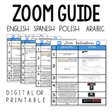 Multilingual Zoom Guides