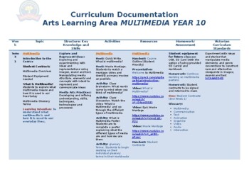 Preview of Multimedia Curriculum Documentation