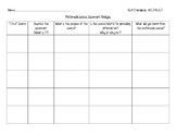 Multimedia Source Note Taking Graphic Organizer