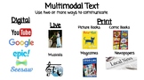 Multimodal text