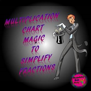 Preview of Multiplication Chart Magic for Simplifying Fractions - distance learning