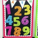 Multiplication Number Posters