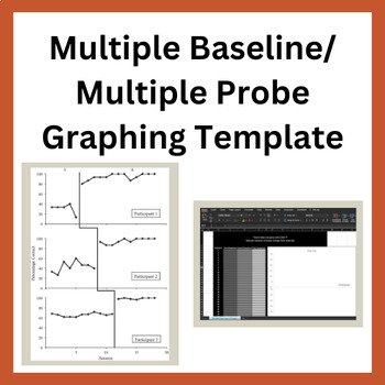 Preview of Multiple Baseline/Multiple Probe Excel Template