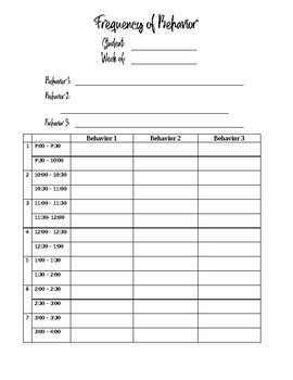 Printable Frequency Chart