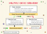 Multiple Choice Strategy Flow Chart