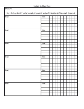 Preview of Multiple IEP Goal Tracking Data Sheet