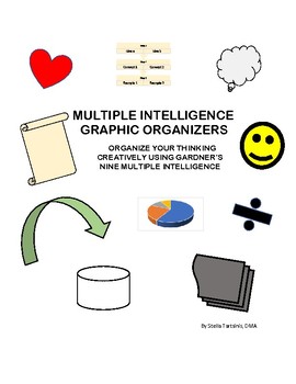Preview of Multiple Intelligence Graphic Organizers