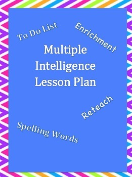 Preview of Multiple Intelligence Lesson Plan Template