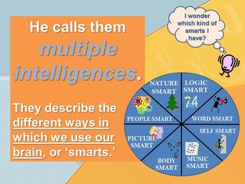 Preview of Multiple Intelligence (MI) PowerPoint (Elementary/Primary) by Jennifer A. Gates