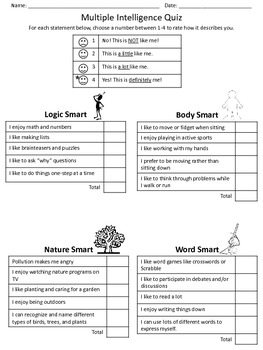Multiple Intelligence Quiz and Handouts by Sarah Demsich | TpT