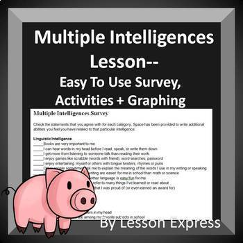 Preview of Multiple Intelligence Survey Lesson -- Activities, Graph, Teacher Guide