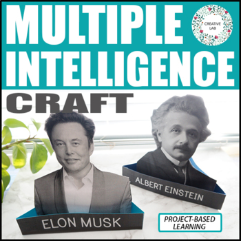 Preview of Multiple Intelligences Craft - Inventors Project - PBL