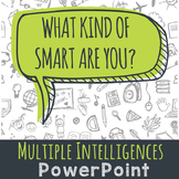 Multiple Intelligences Interactive PowerPoint
