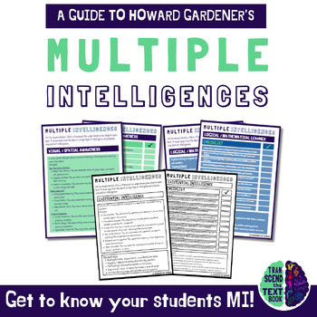 Preview of Multiple Intelligences Learning Styles Guides & Checklists for Differentiating