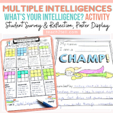 Multiple Intelligences Learning Styles Survey All About Me