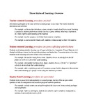 Multiple Intelligences Planning and Lessons