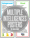Multiple Intelligences Posters