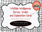 Multiple Intelligences Survey, Graph, and Explanation Cards
