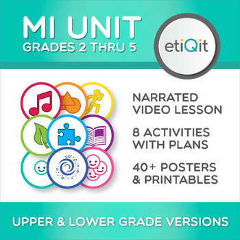 Multiple Intelligences Unit: Survey, Video, Activities & Posters