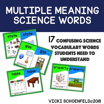 The 100 Most Important Multiple Meaning Words Kids Need to Know