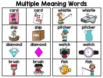 Multiple Meaning Words for CPS Clickers