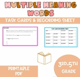 Multiple Meaning Words Dictionary Entries Task Cards