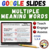 Multiple Meaning Words GOOGLE Slides - Digital Vocabulary 