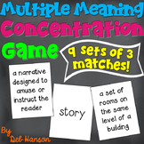 Multiple Meaning Words (Homographs) Memory Game