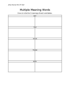 Preview of Multiple Meaning Words Worksheet
