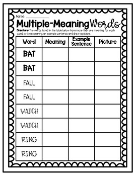 Preview of Multiple-Meaning Words Worksheet (Homographs Worksheet)
