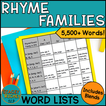 Preview of Multiple Oppositions Maximal Contrast Rhyme Families Word Lists Including Blends