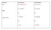 Multiple Paragaraph Essay Foldable