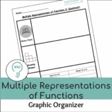 Multiple Representations of Functions | Math Graphic Organizer