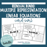 Multiple Representations Linear Equations Card Sort | Engl