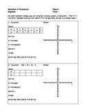 Multiple Representations - Linear, Quadratic, and Exponent