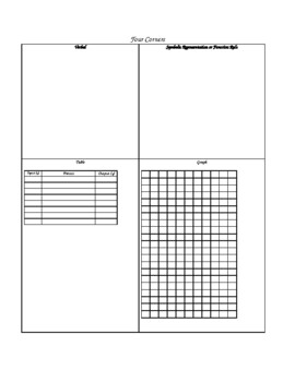 Preview of Multiple Representations Template