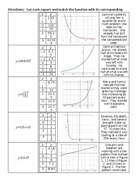 Preview of Multiple Representations of Exponential Functions Mix and Match Activity