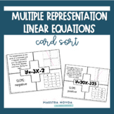 Multiple Representations of Linear Equations Card Sort