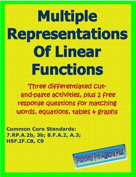 Preview of Multiple Representations of Linear Functions
