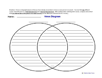 Preview of Venn Diagram Assessment EDITABLE