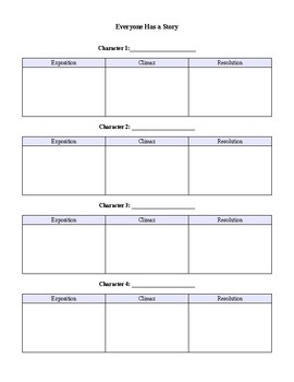 Preview of Character Subplots Graphic Organizer