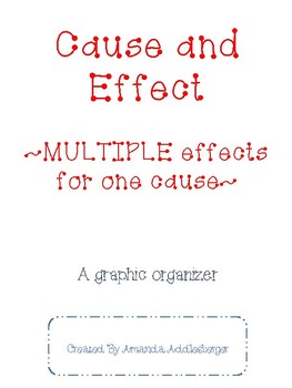 Preview of Multiple effects for one cause graphic organizer