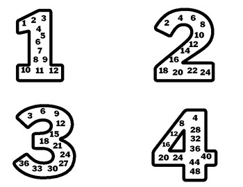 Preview of Multiples Booklet for Skip Counting and Multiplication (pre-filled in)