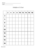 Multiples Chart (Counting by 2 - 2, 4, 6, 8...)