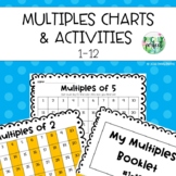 Multiples Charts & Activities