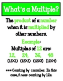 Multiples Math Poster
